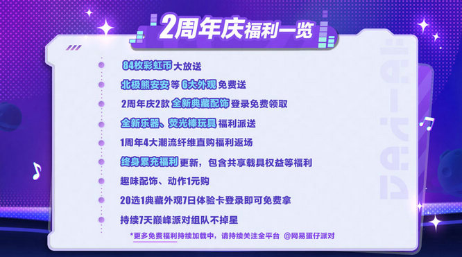 6.2周年庆福利一览.jpg